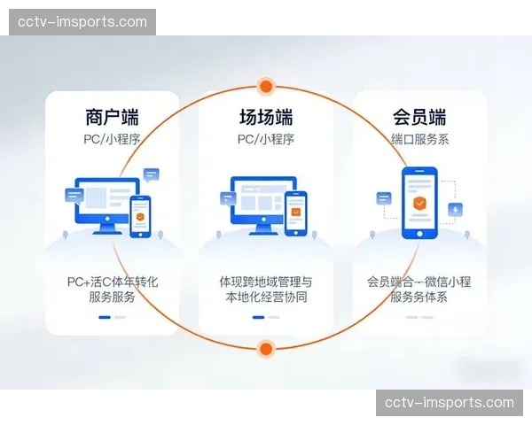 智慧场馆运营体系加速构建 推动服务流程标准化 智慧场馆运营体系加速构建 推动服务流程标准化